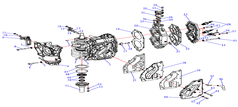 Power system（E）