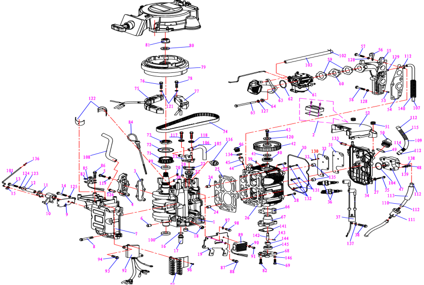 Power System