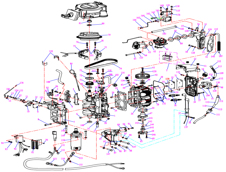 Power System