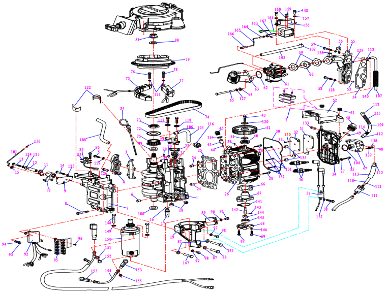 Power System