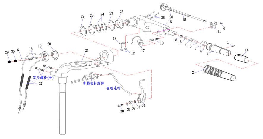 Steering