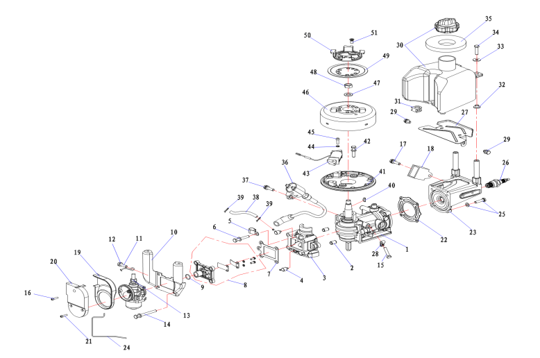 Power System