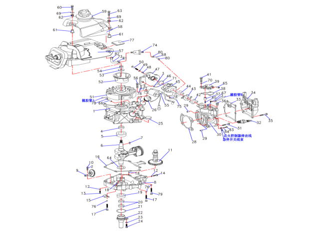 Power System